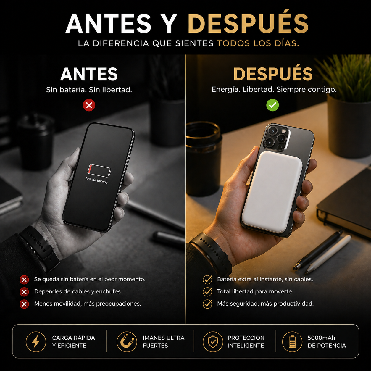 🔋POWER BANK MAGSAFE 10.000MAH – CARGA INSTANTÁNEA POR INDUCCIÓN Y USB, ¡ADIÓS A LA BATERÍA BAJA! 75% OFF HOY🔥