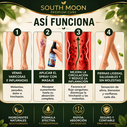 💙 South Moon™ Spray para Varices — Recupera la confianza en tus piernas ✨