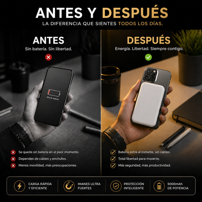 🔋POWER BANK MAGSAFE 10.000MAH – CARGA INSTANTÁNEA POR INDUCCIÓN Y USB, ¡ADIÓS A LA BATERÍA BAJA! 75% OFF HOY🔥