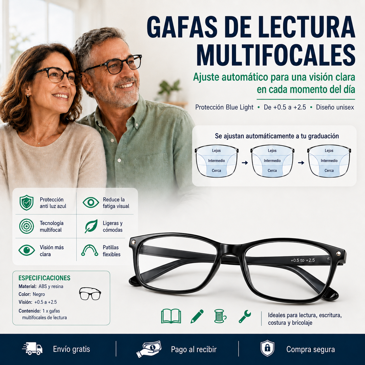 Gafas mutifocales