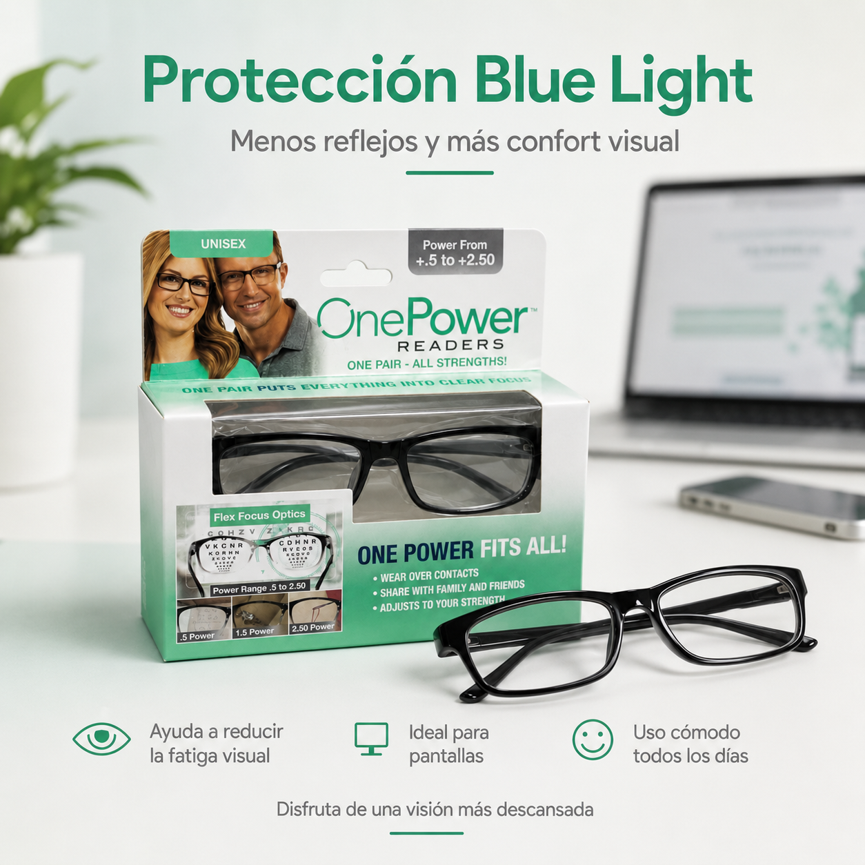 Gafas mutifocales
