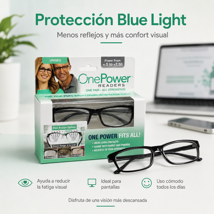 Gafas mutifocales