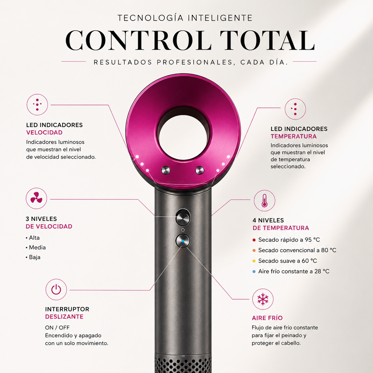 ✨AIRSTYLE PRO – SECADOR IÓNICO CON ACCESORIOS ¡EL SECRETO DE UN CABELLO PERFECTO!